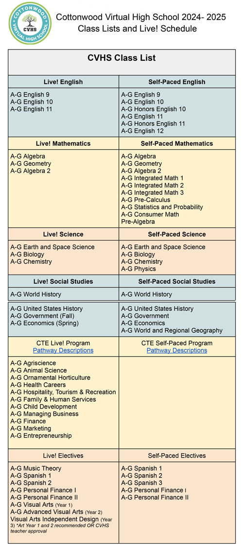 CVHS 2024-25 class schedule