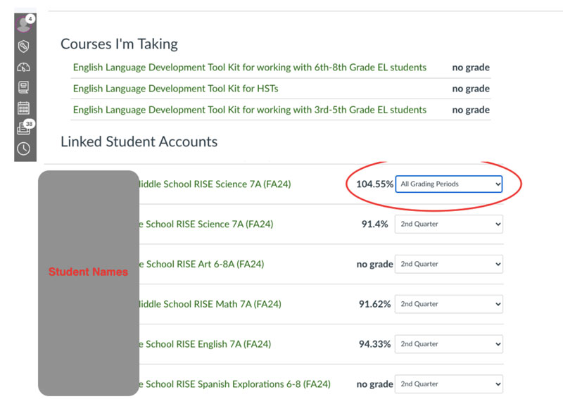 Canvas screenshot showing student grades  