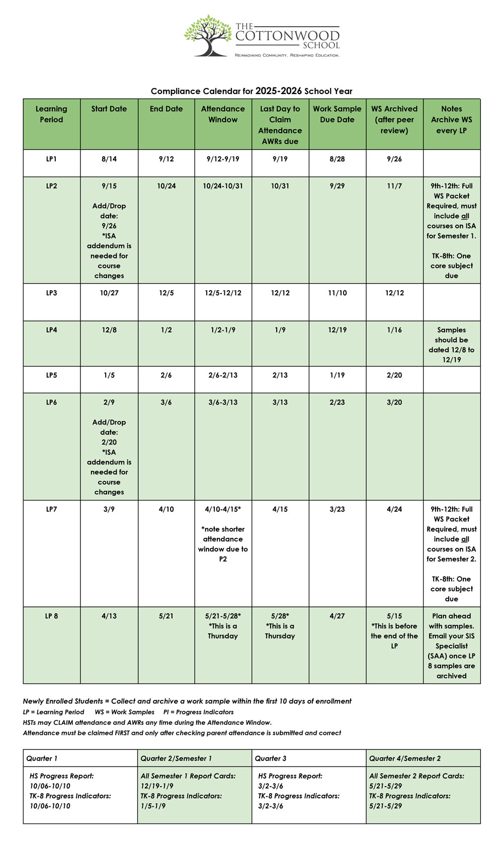 25-26-TCS-Compliance-Dates-1000px The Cottonwood School compliance calendar 2025-26<br />