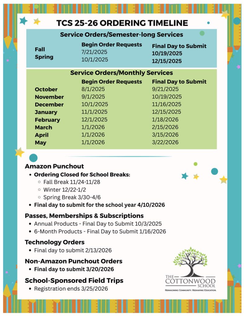 2025-26 Ordering Timelines
