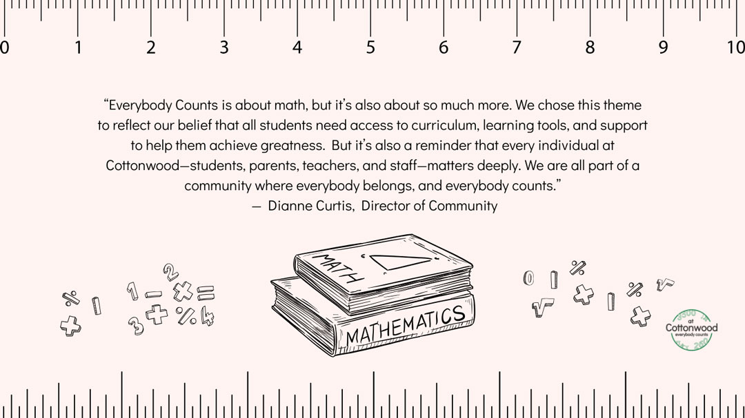 Everybody Counts: Why Math Confidence Matters